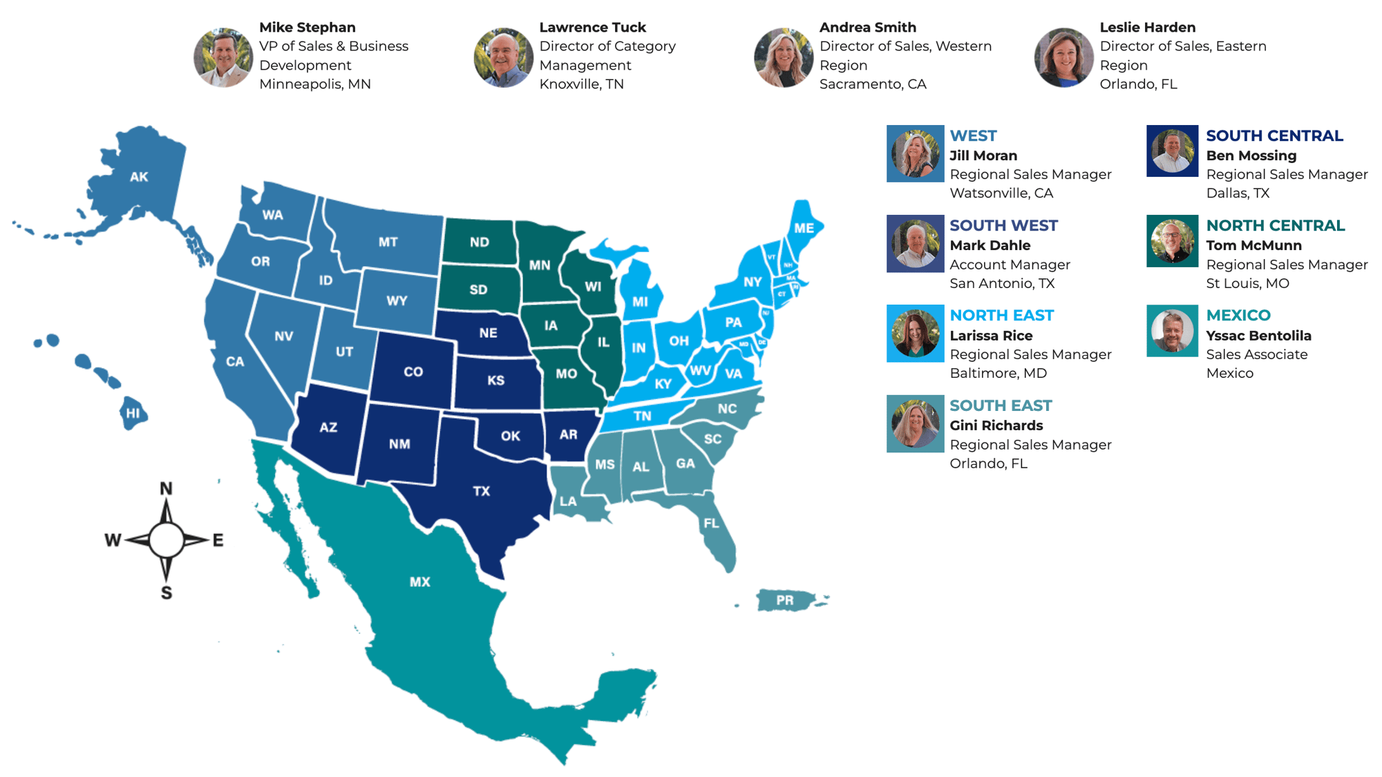 Monterey Mushrooms Sales Map and Team